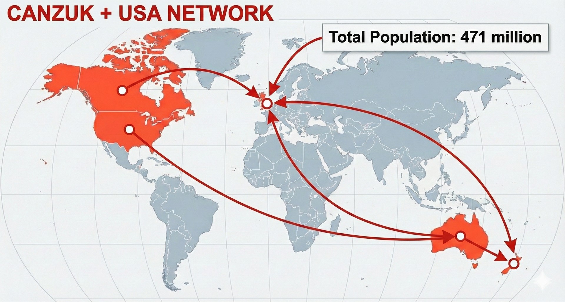AAM Roadmap — five-country certification framework